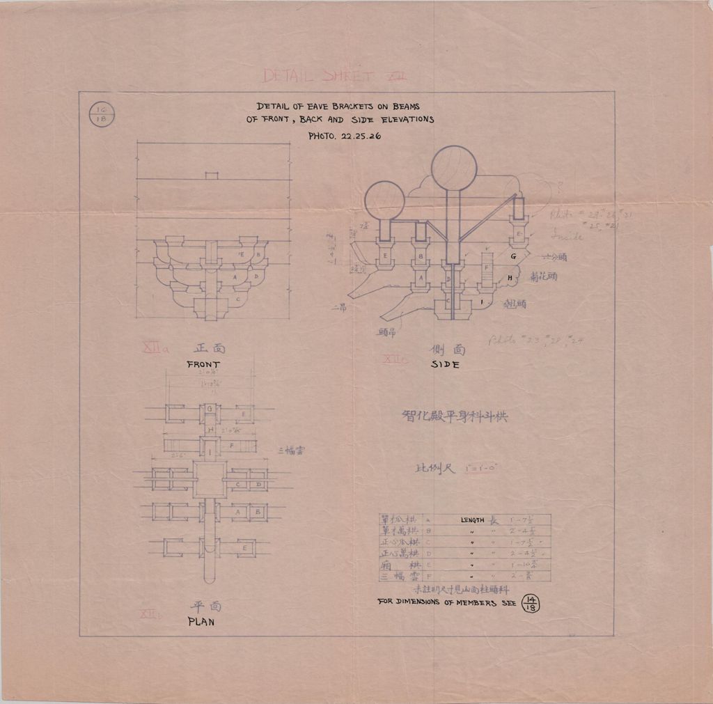 Miniature of Zhihua Hall (Zhihuadian, Hall of Transforming Wisdom), architecture detail sheet